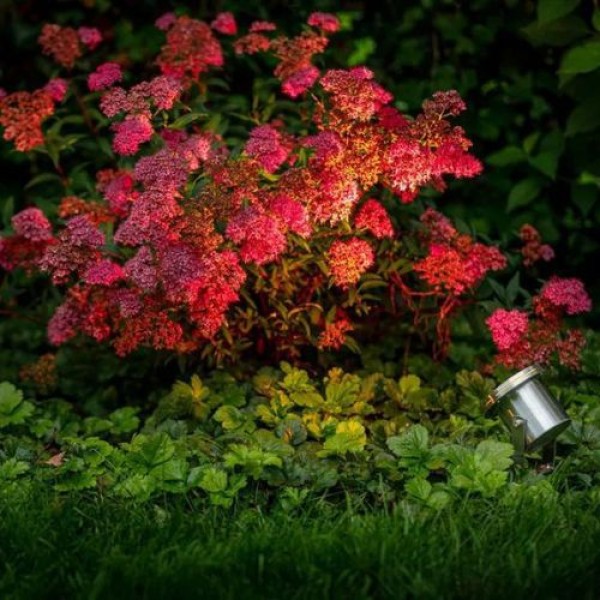 Garden Lights Systeem uitleg